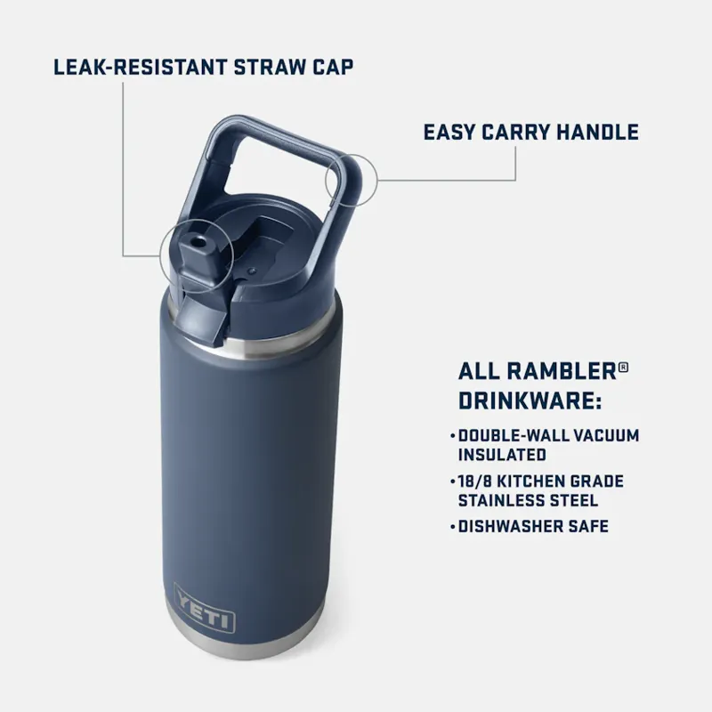 Yeti Rambler 18oz Colour Straw Bottle Navy-3