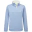 Schoffel Sandown Sweatshirt Denim Blue