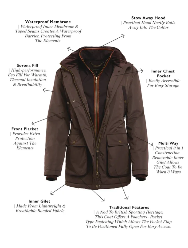 Holland Cooper Stamford Country Coat Chocolate-3